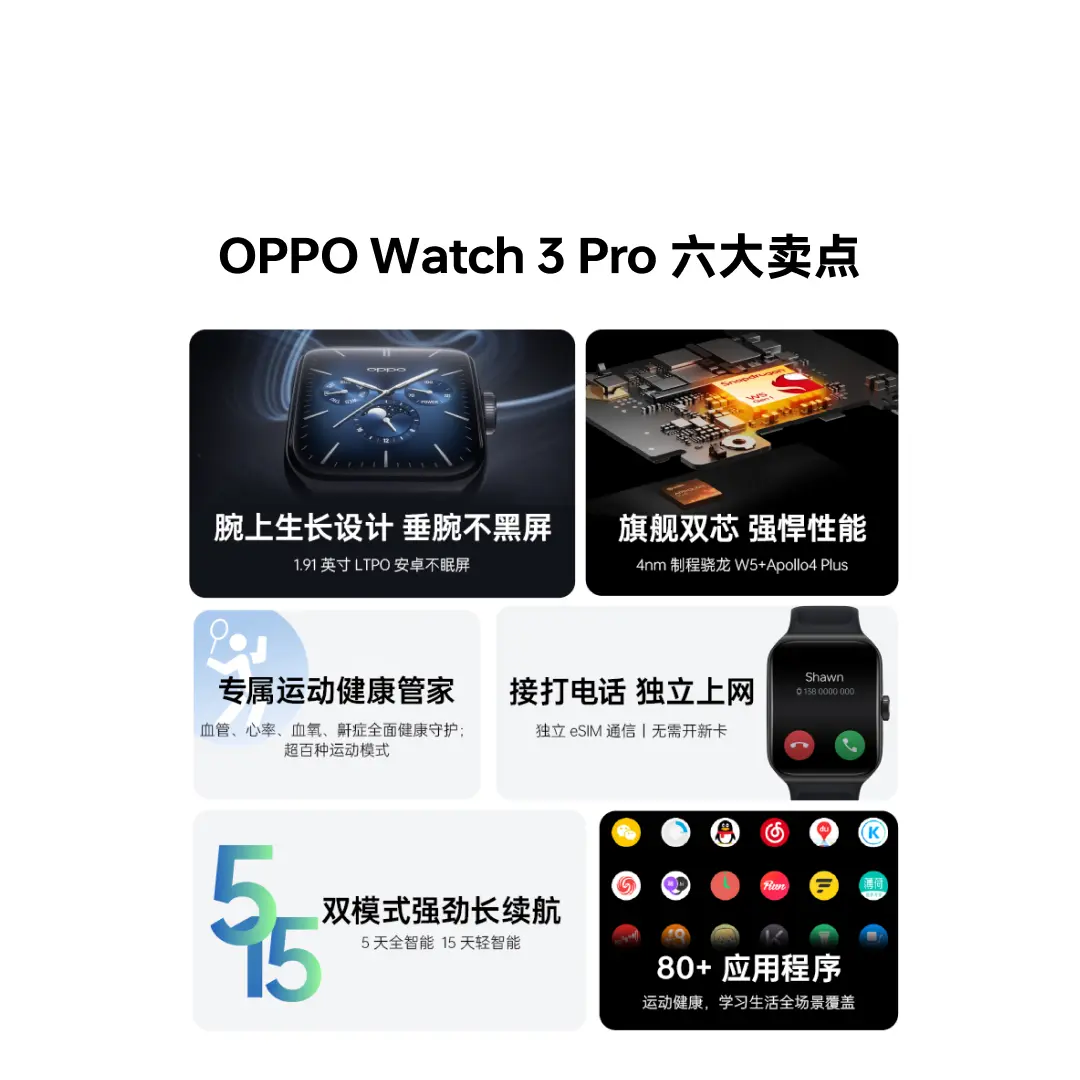 OPPO Watch 3 Pro 46mm Brown