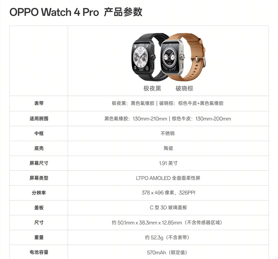 OPPO Watch 4 Pro 全智能手表破晓棕真皮表带款