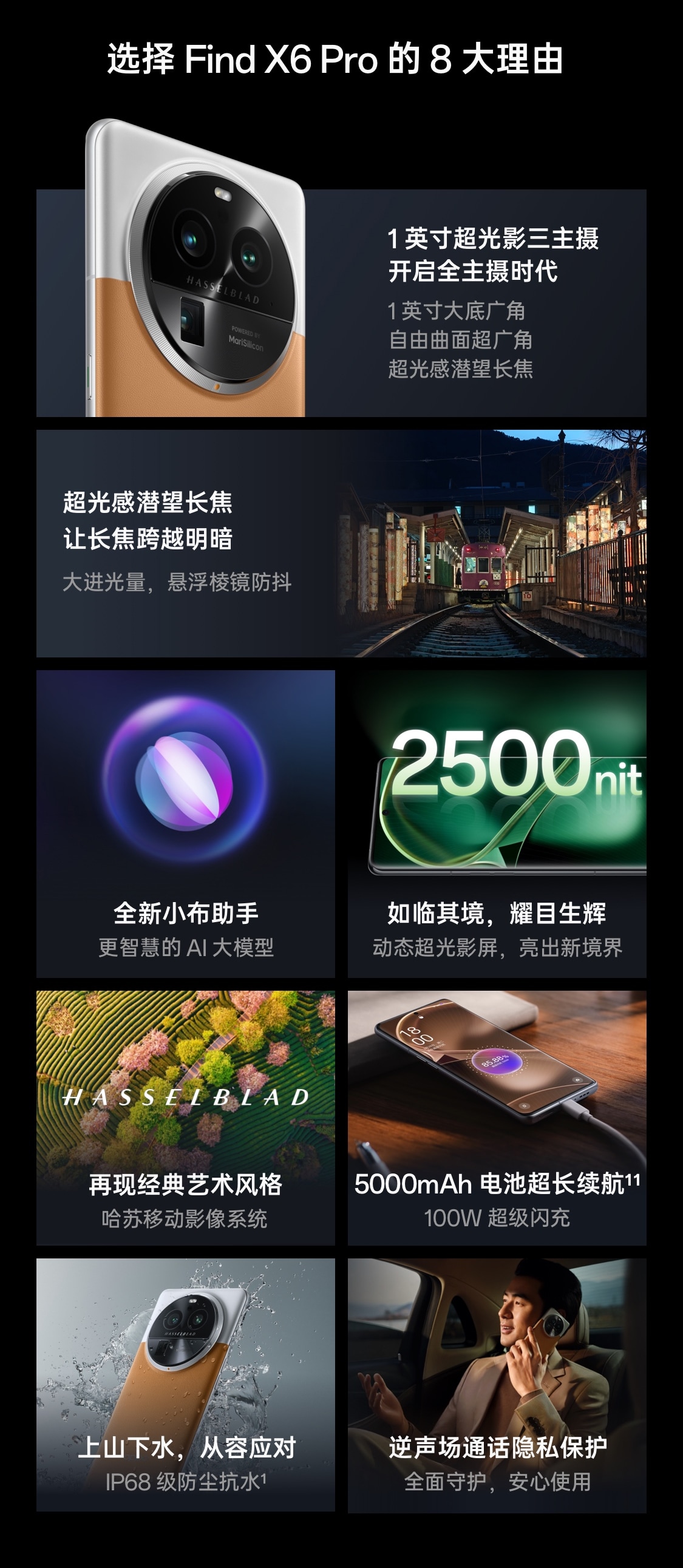 OPPO Find X6 Pro 云墨黑12GB+256GB 官方标配