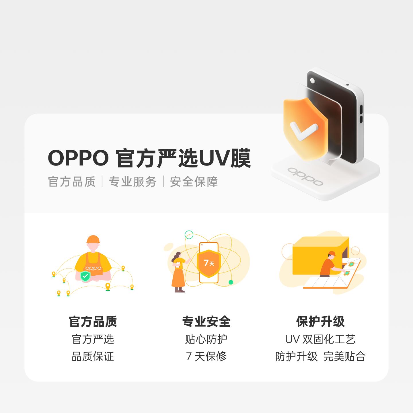 OPPO 官方严选 UV 膜 Find X 系列 Find X6 Pro