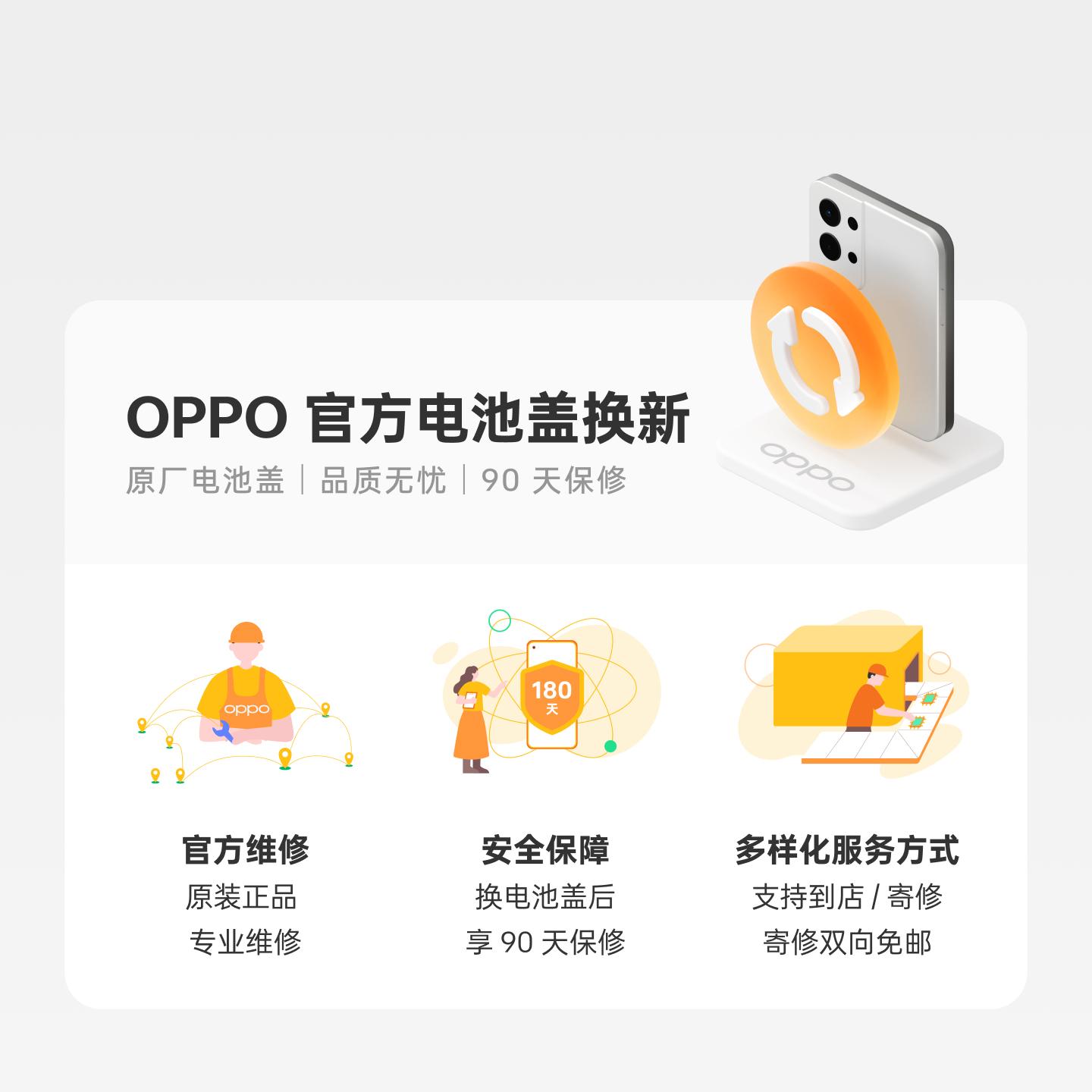 OPPO 官方电池盖换新 Reno 系列 Reno11 Pro 松石绿