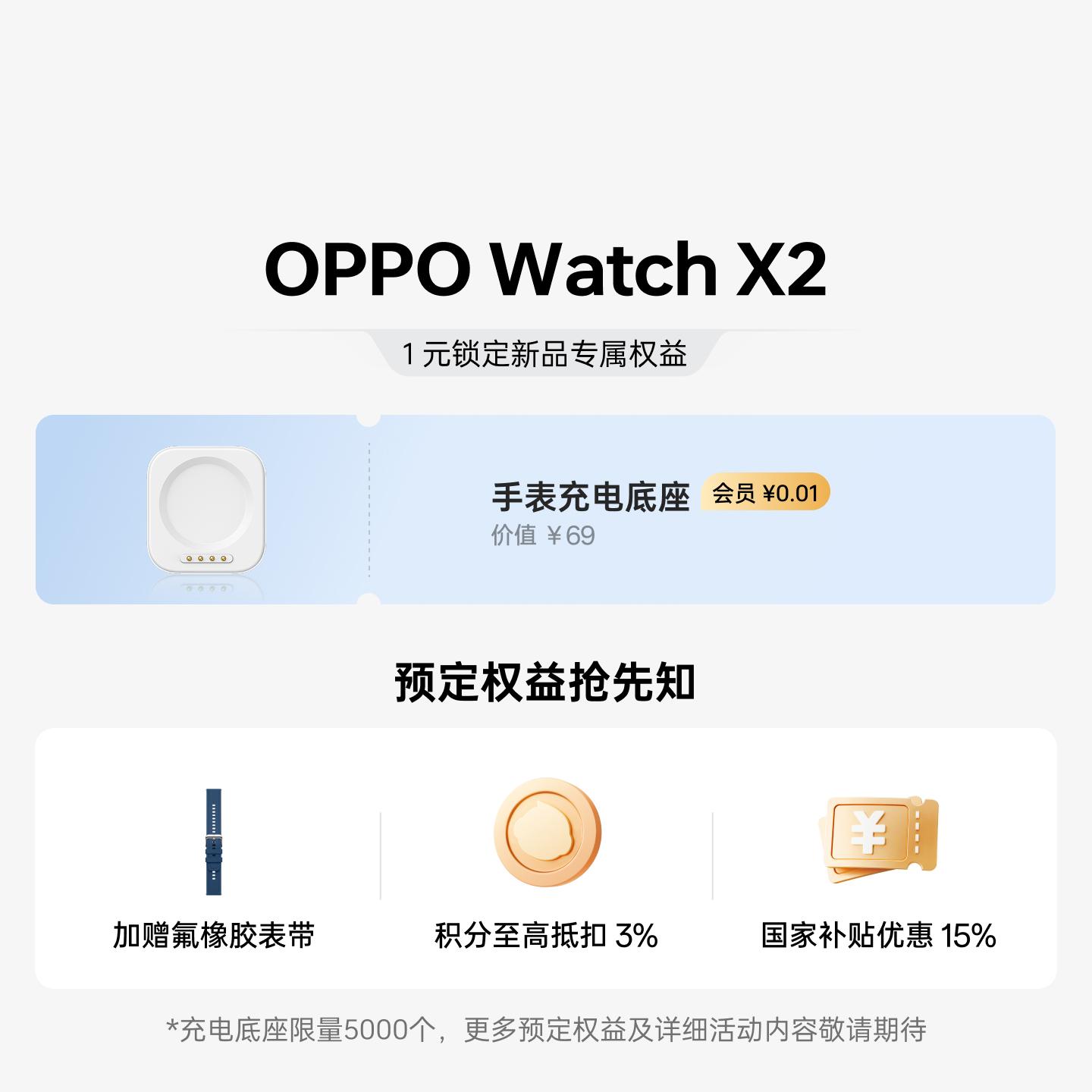 OPPO Watch X2 1 元权益包