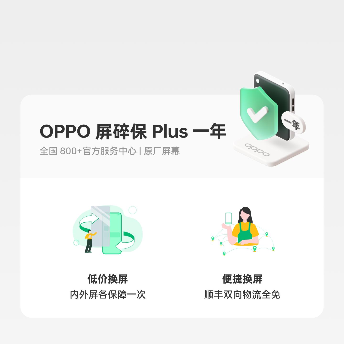 OPPO 屏碎保 Plus 一年 Find N5