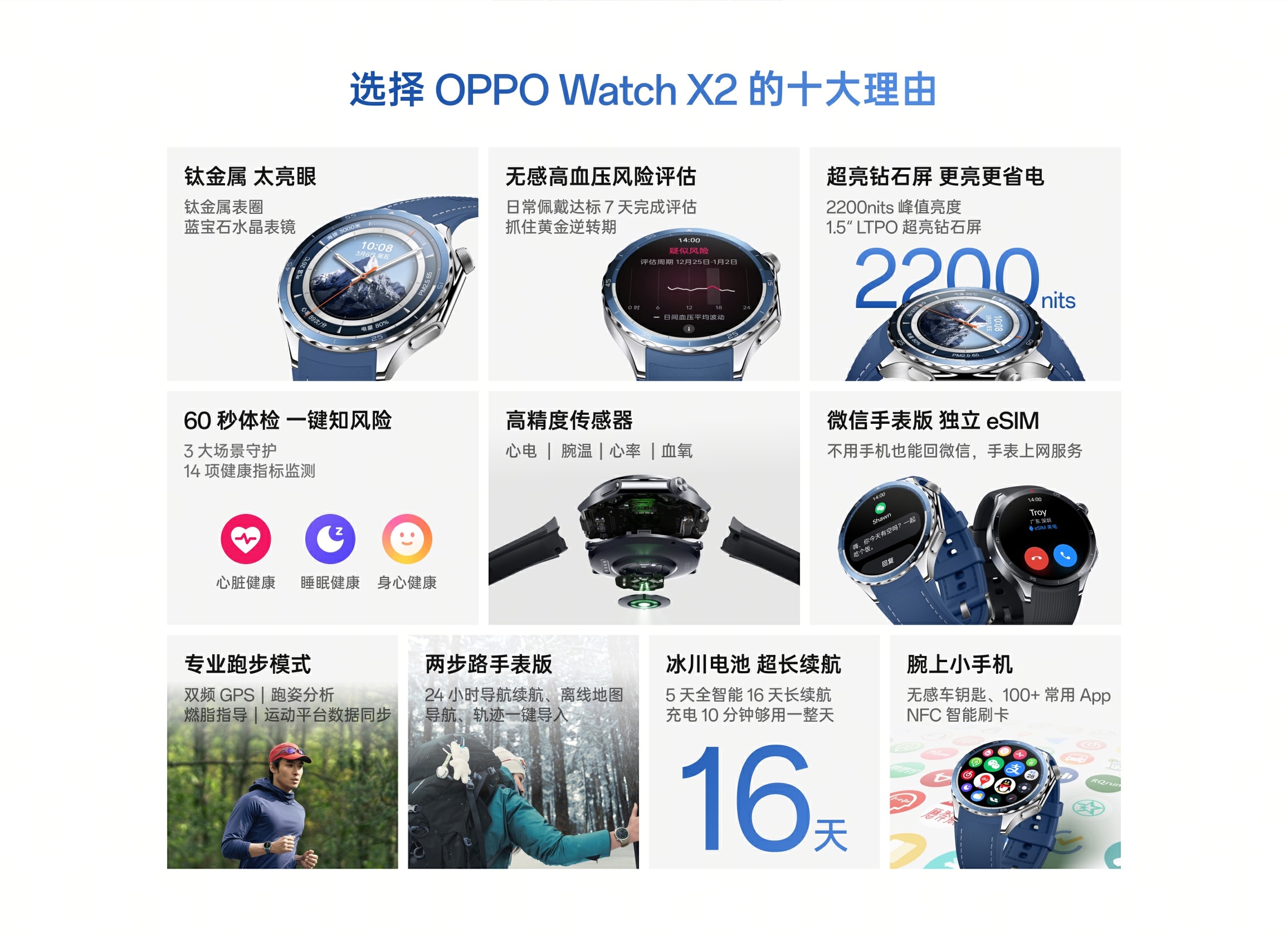OPPO Watch X2