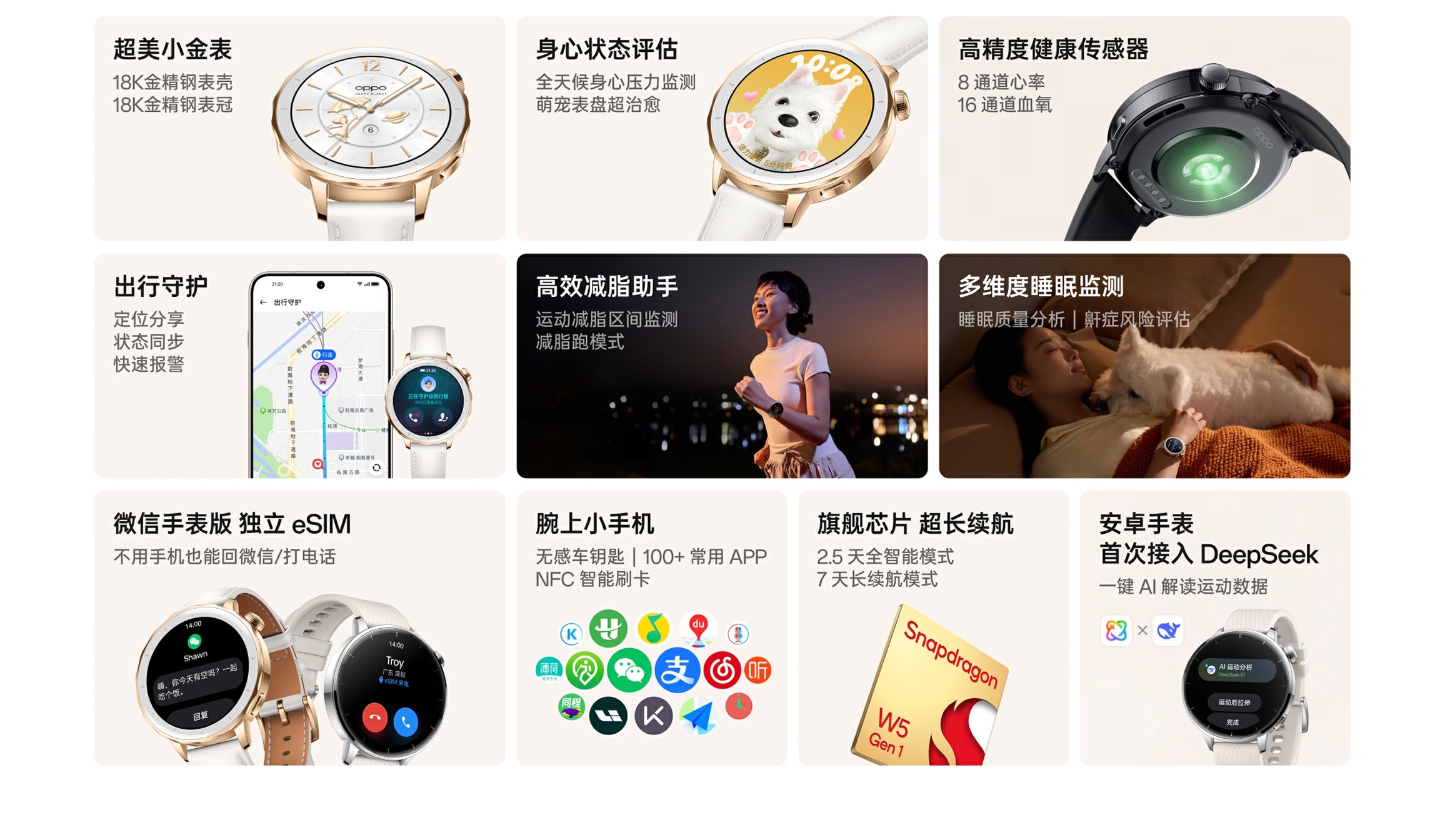 OPPO Watch X2 mini