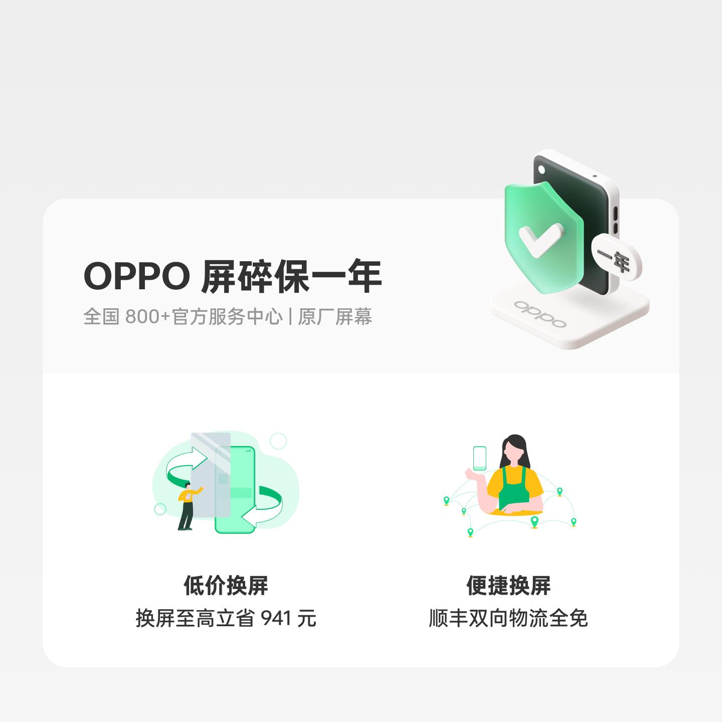 OPPO 屏碎保 一年 Reno14、Reno15、Reno15c